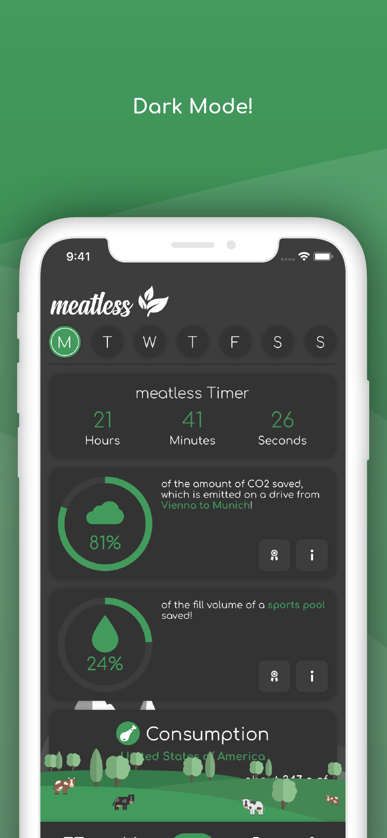 meatless gallery image