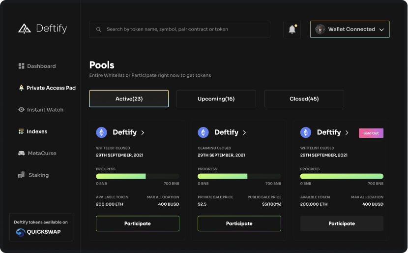 deftify gallery image