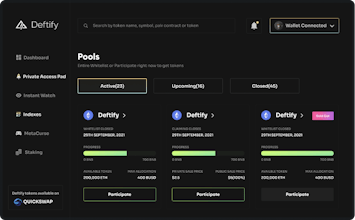 deftify gallery image