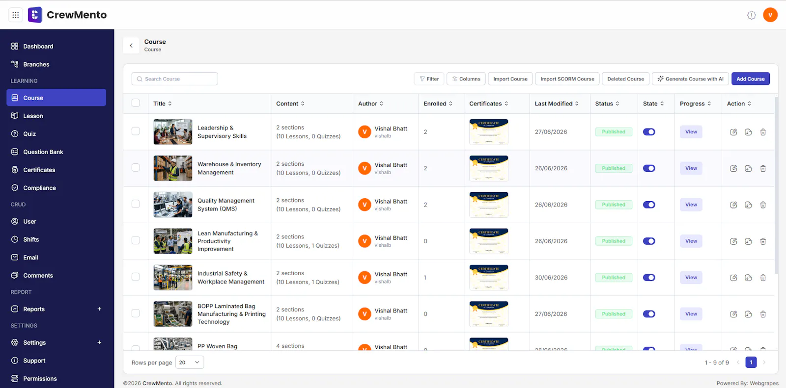 CrewMento screenshot 2