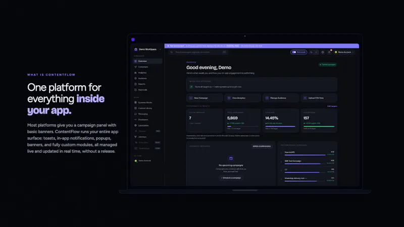 ContentFlow screenshot 1