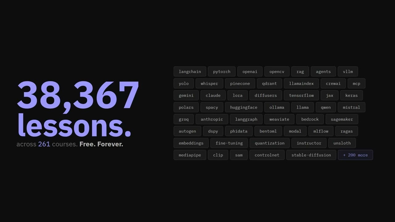 The Neural Base gallery image