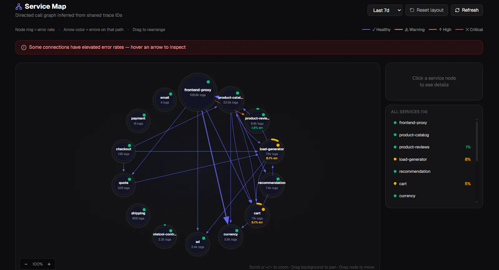 LogFlow screenshot 11