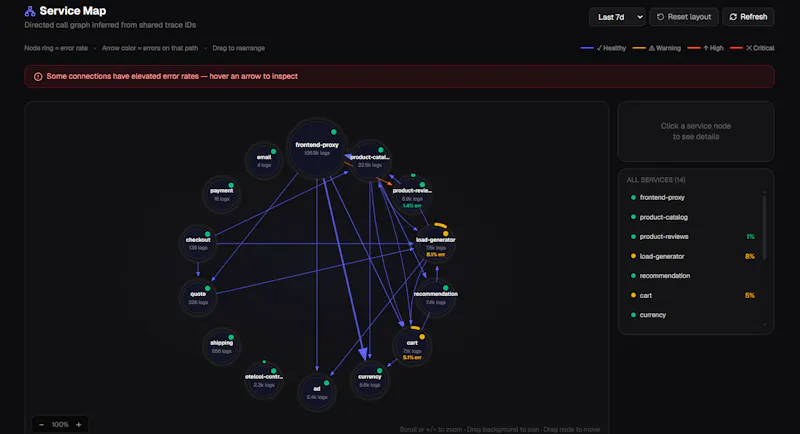 LogFlow screenshot 11