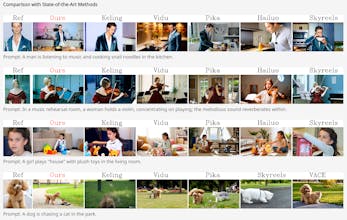 HunyuanCustom gallery image