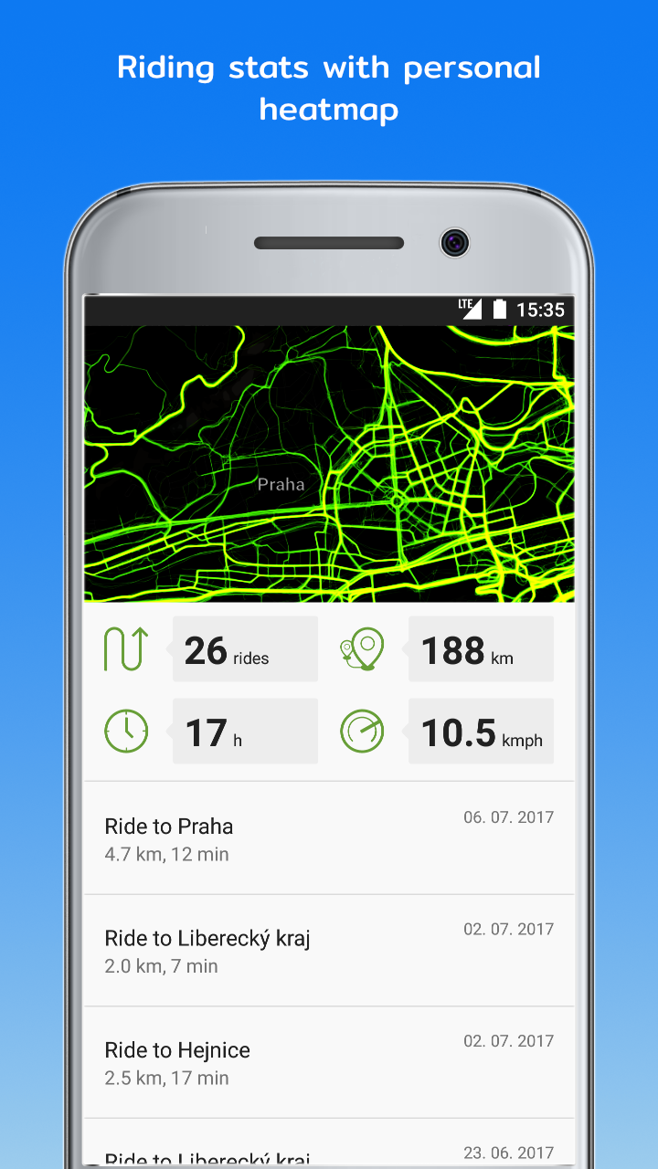 UrbanCyclers gallery image