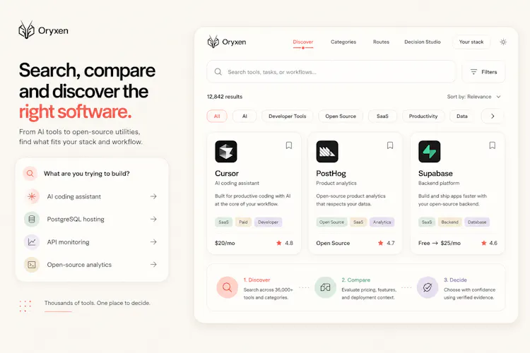 Oryxen