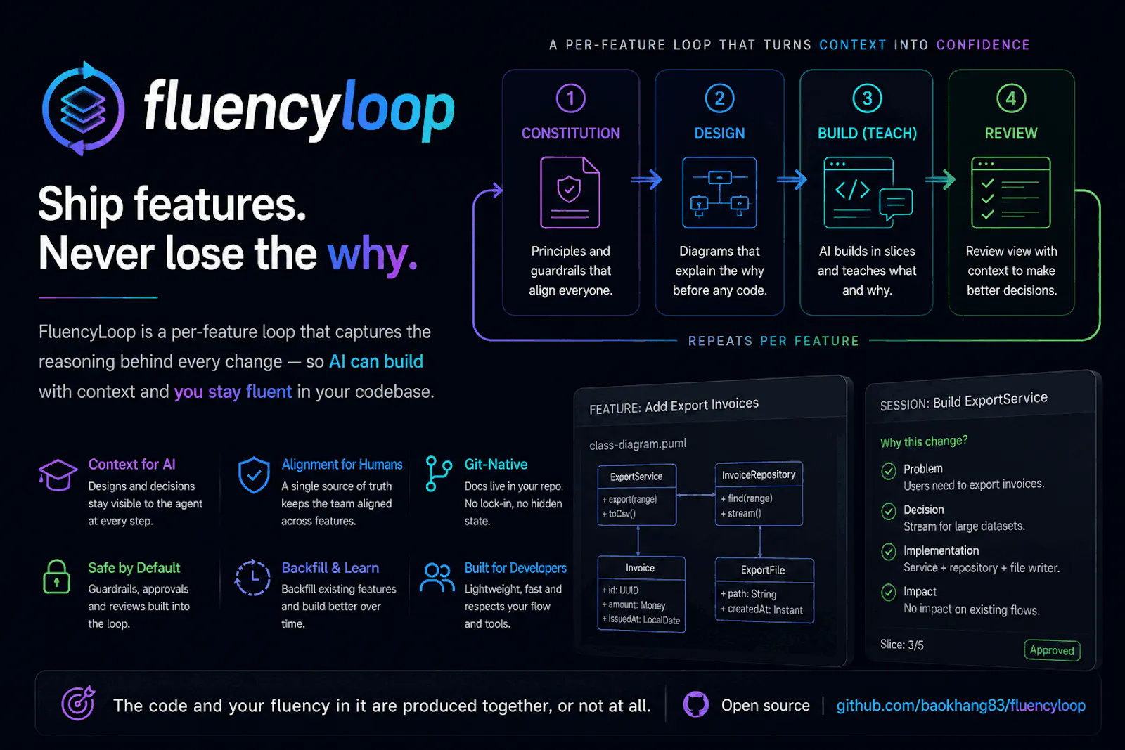 FluencyLoop screenshot 1