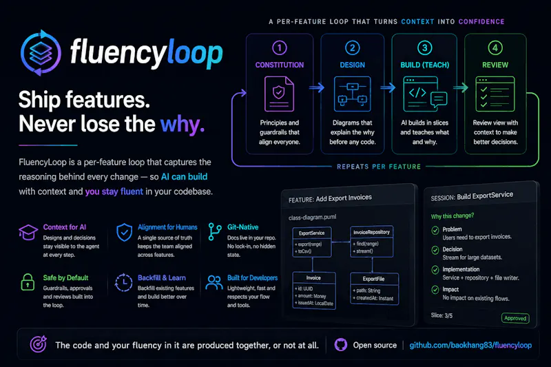 FluencyLoop screenshot 1