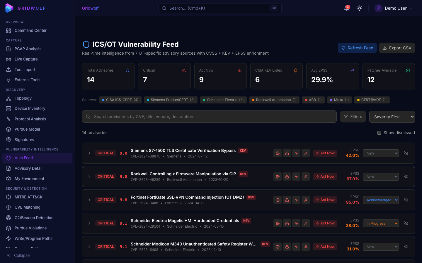 Gridwolf gallery image