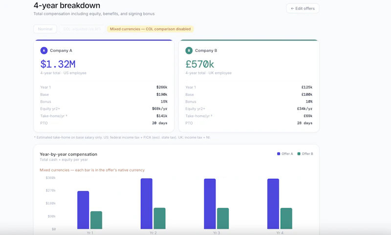 OfferComp screenshot 1