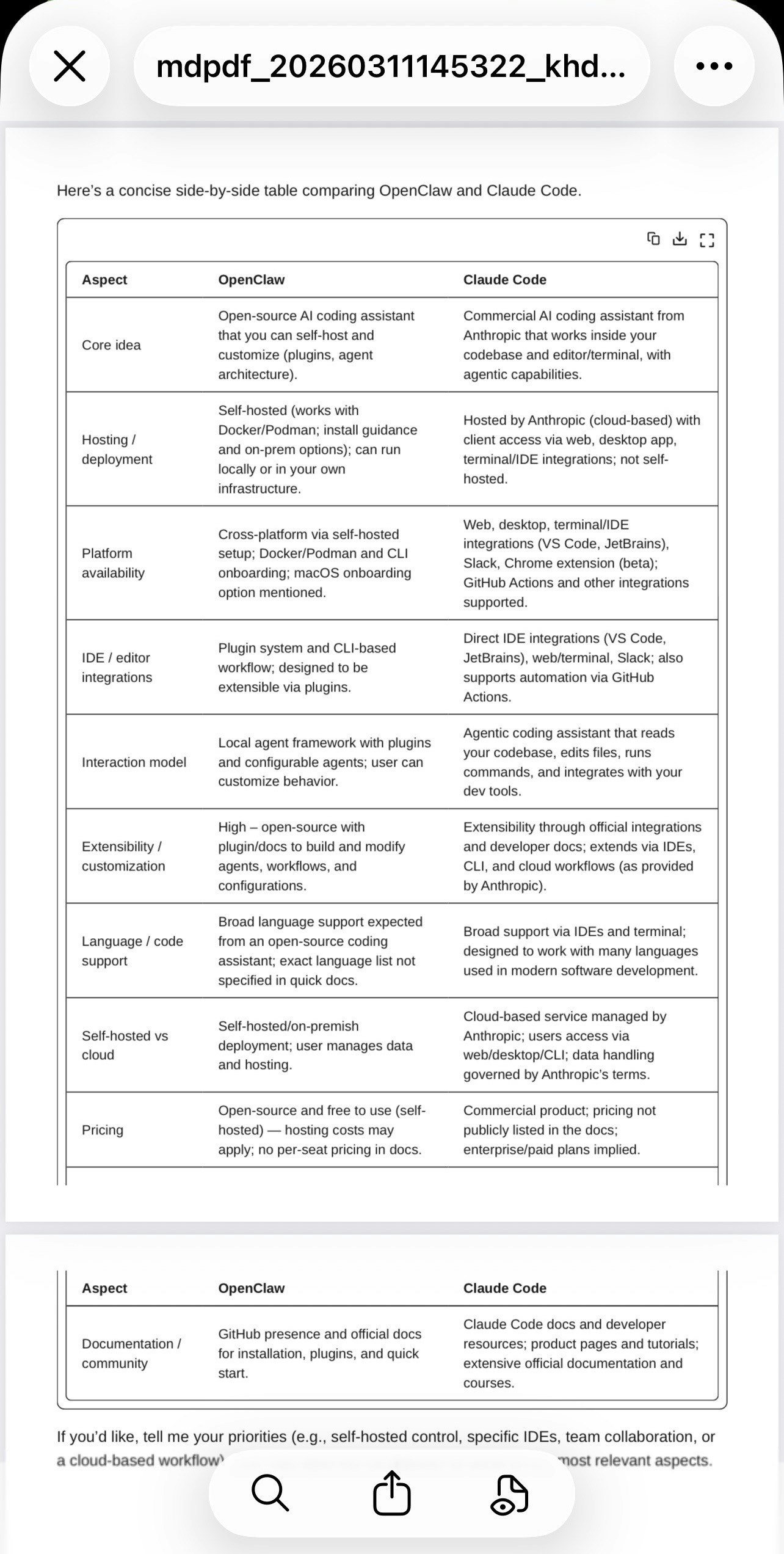 Markdown to PDF Bot gallery image