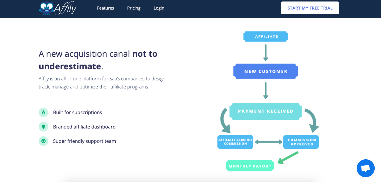 Affily gallery image