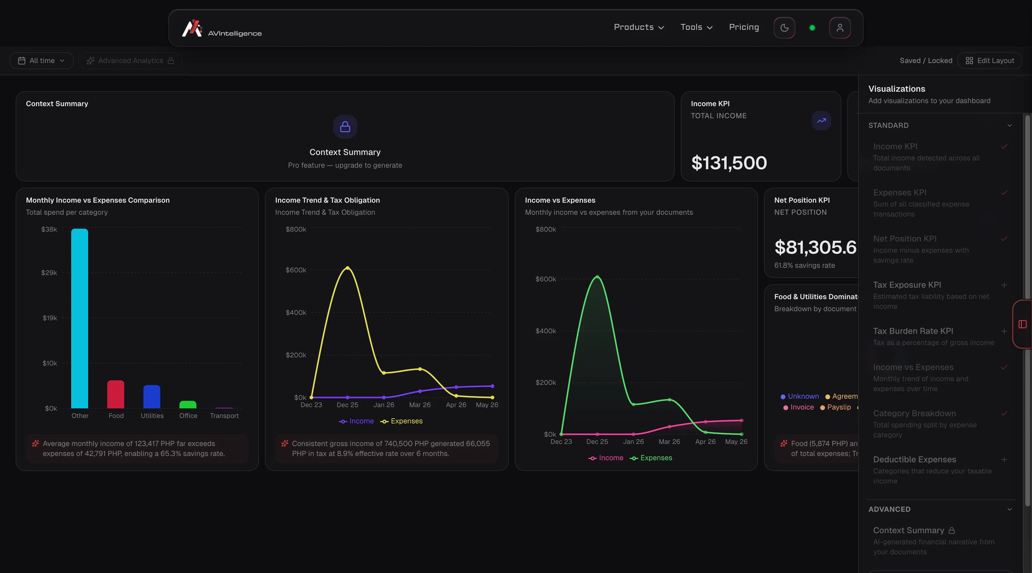 AVIntelligence gallery image
