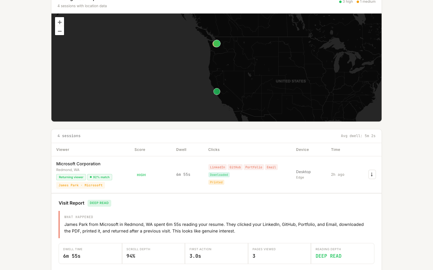 ResumeShareIQ gallery image