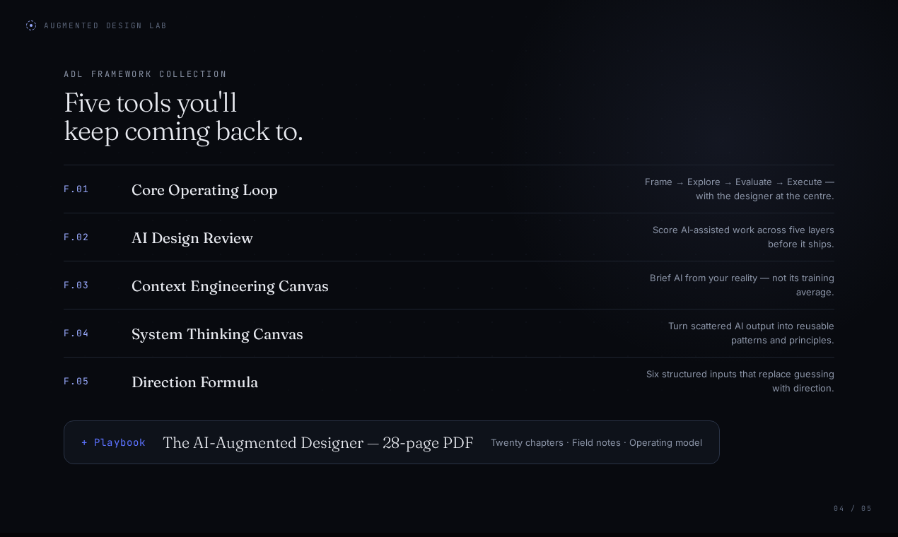 The AI-Augmented Designer Toolkit gallery image