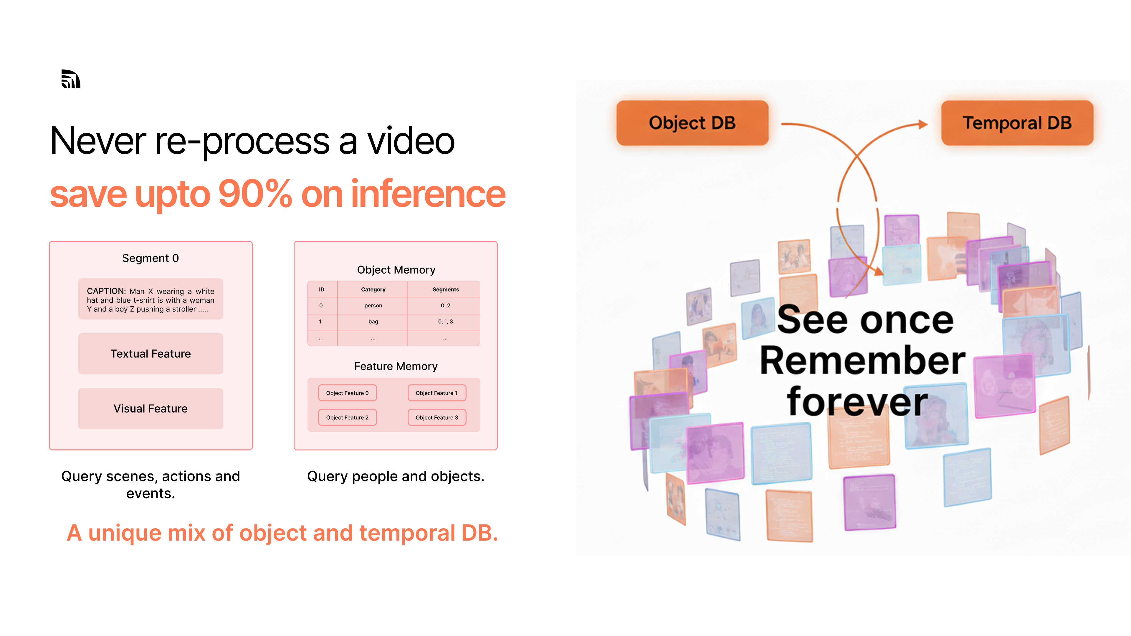 Lookup gallery image