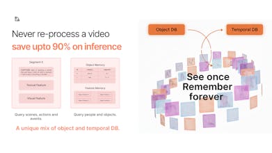 Lookup gallery image