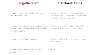 TogetherForm gallery image
