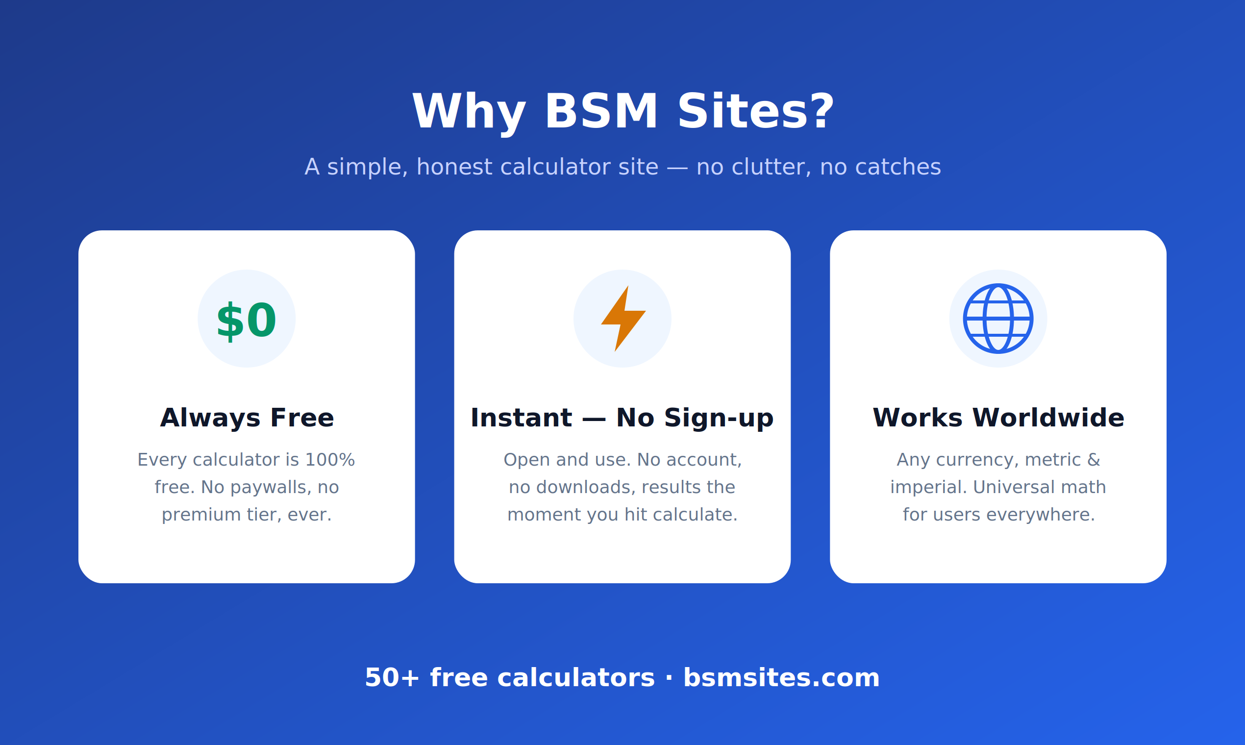BSM Sites gallery image