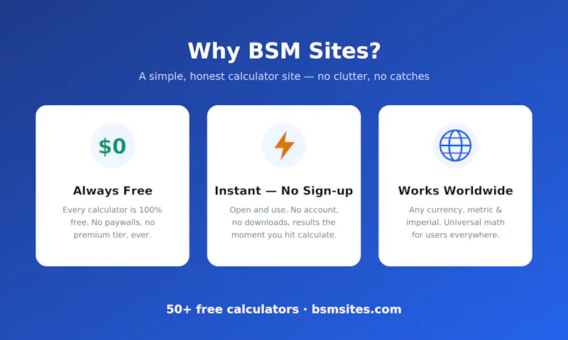 BSM Sites screenshot 4
