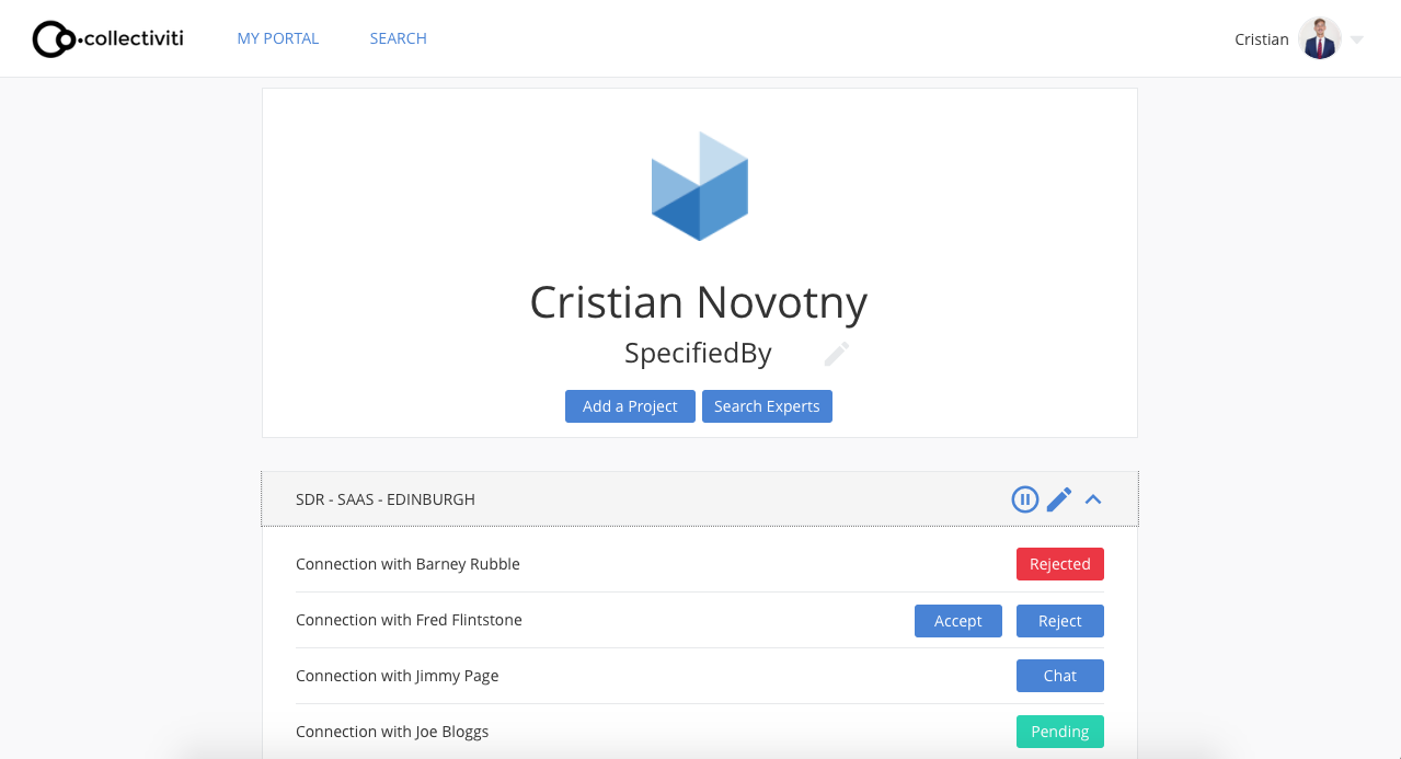 Collectiviti Image