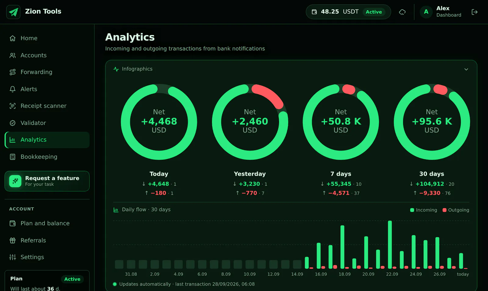 Zion Tools screenshot 8