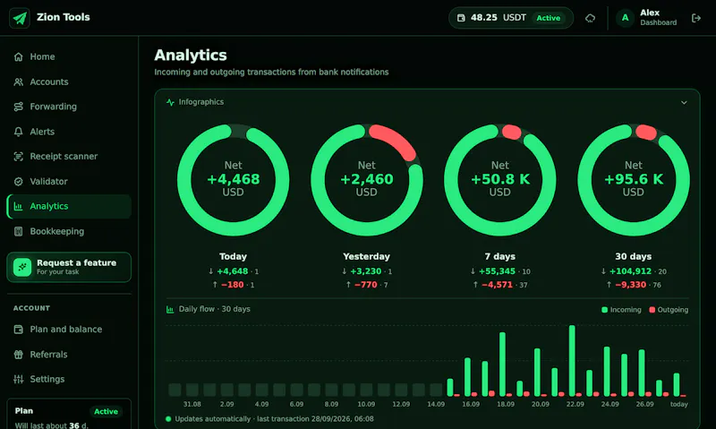 Zion Tools screenshot 8