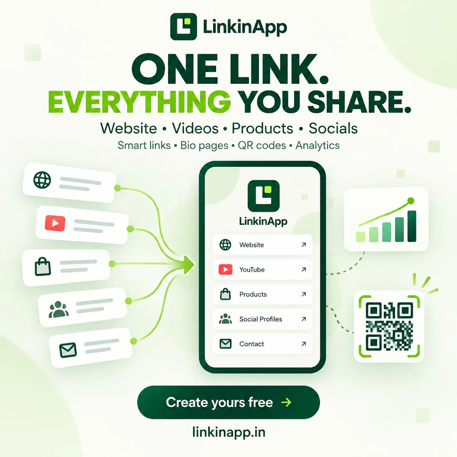 short link insights screenshot 6