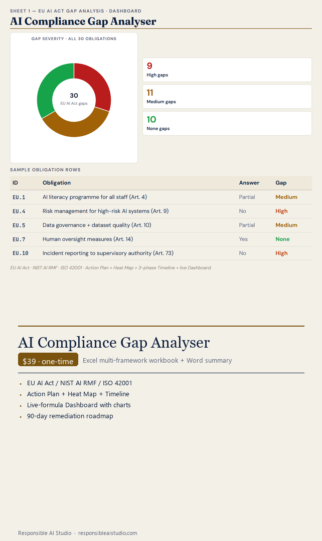 Responsible AI Studio gallery image