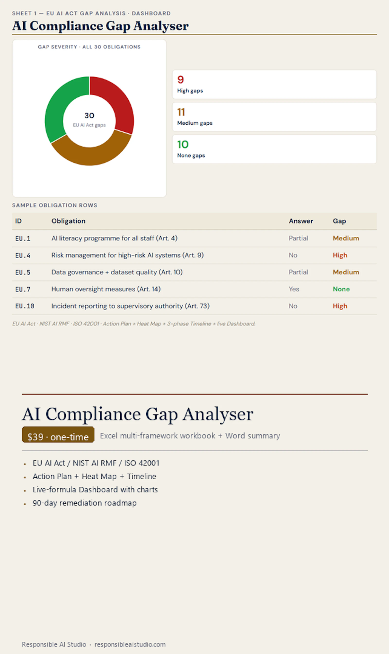 Responsible AI Studio screenshot 2