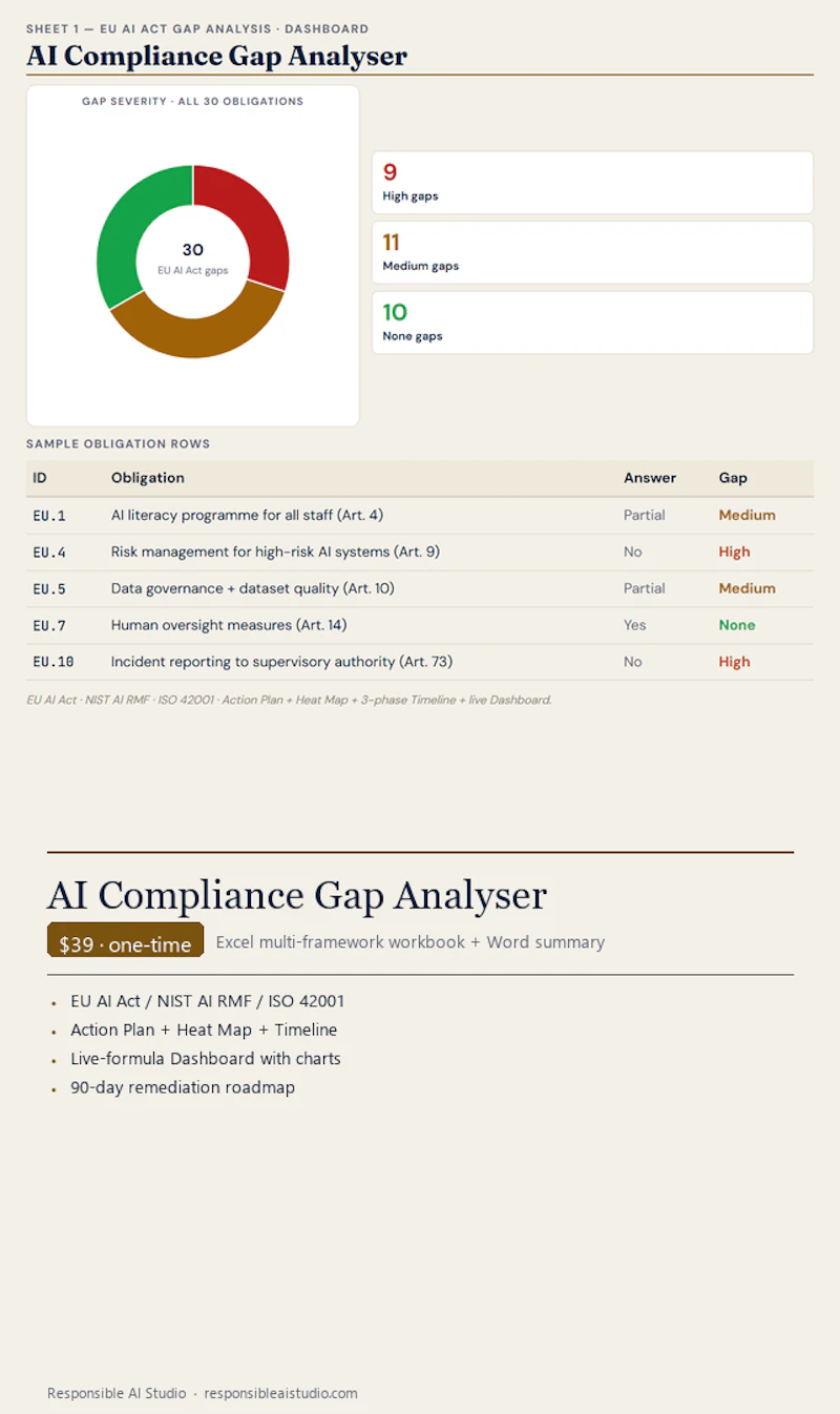 Responsible AI Studio screenshot 2