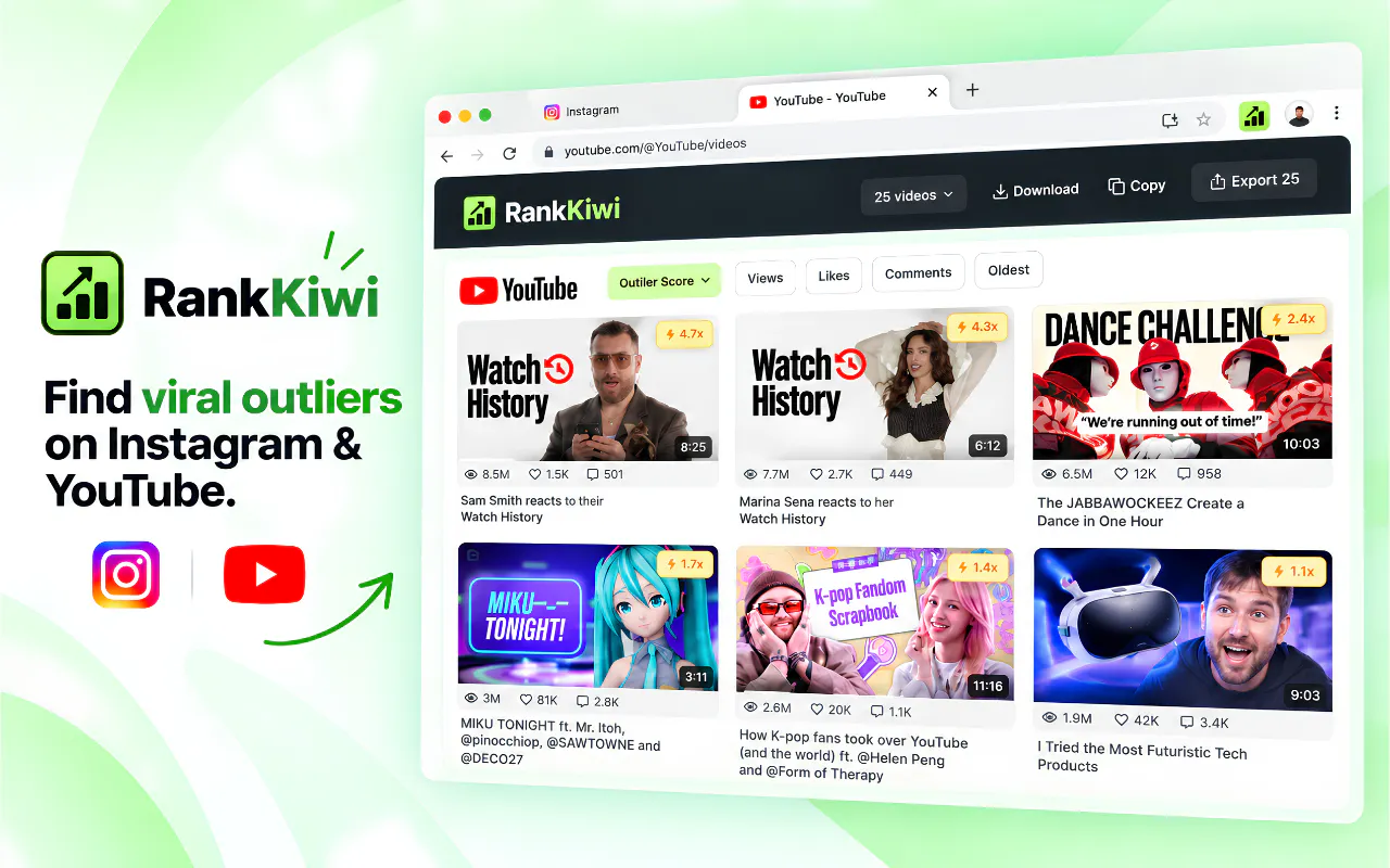 Rank Kiwi gallery image