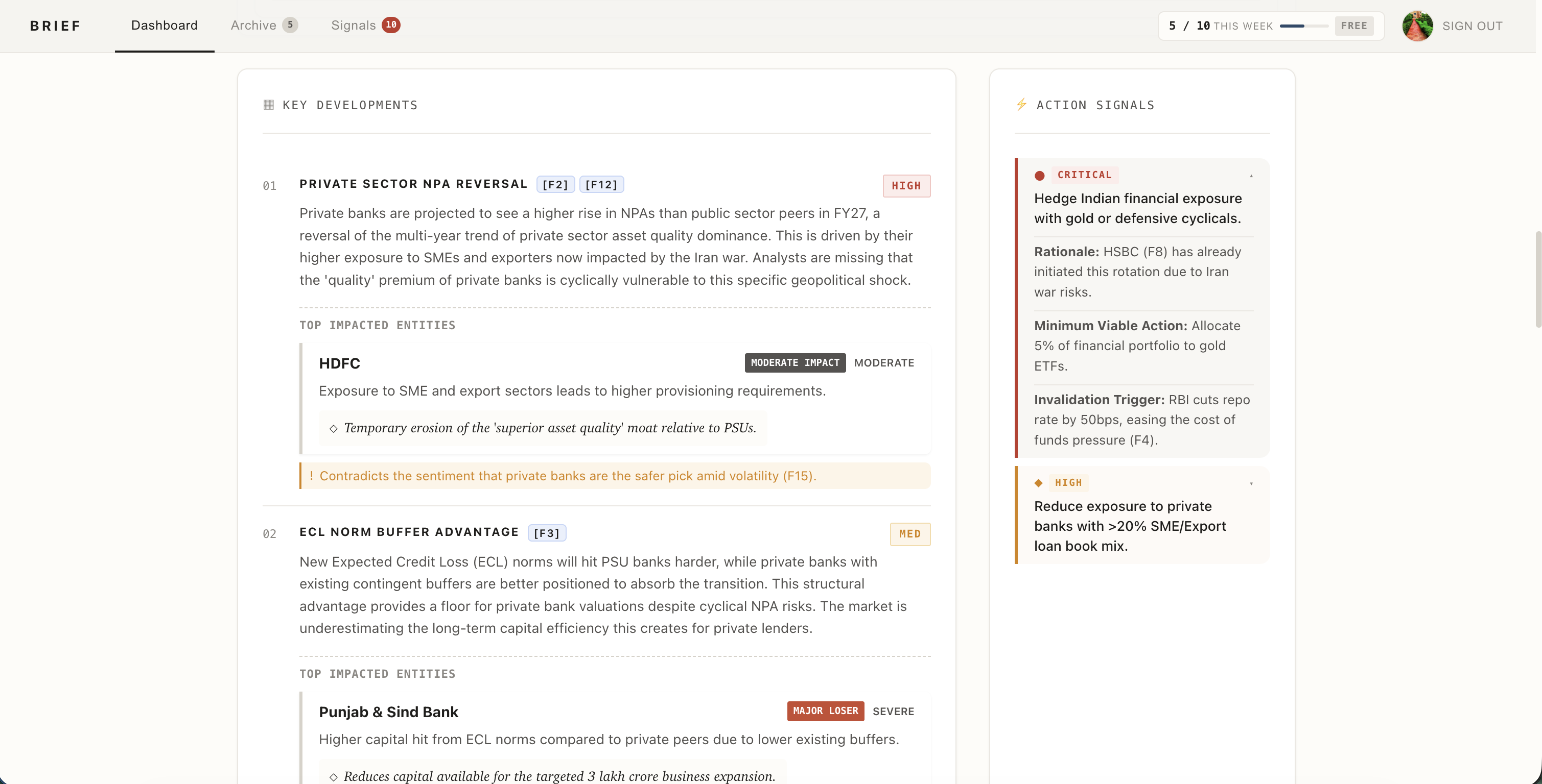 BRIEF — Intelligence Synthesis gallery image