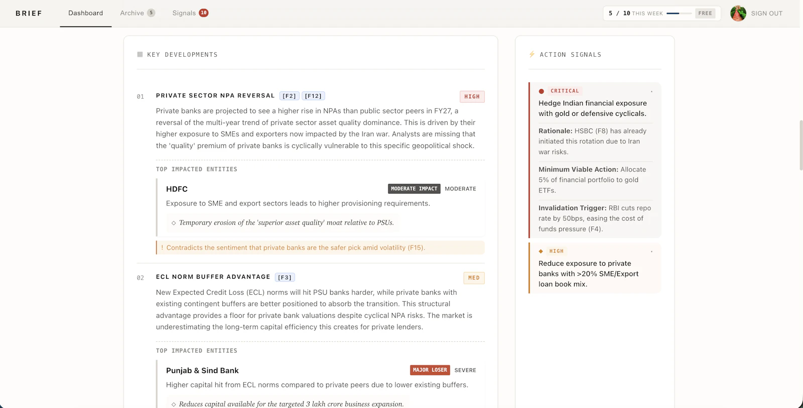 BRIEF — Intelligence Synthesis screenshot 2