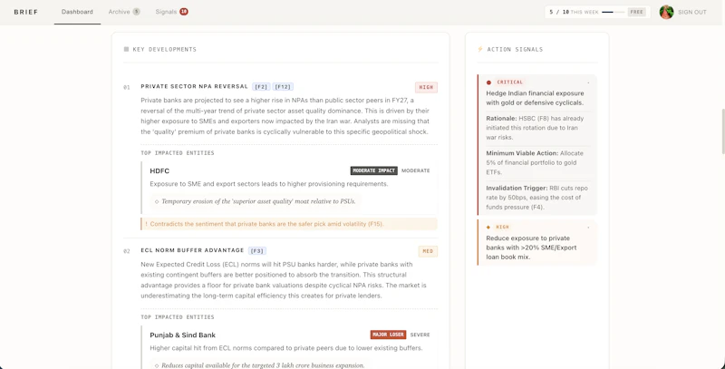 BRIEF — Intelligence Synthesis screenshot 2