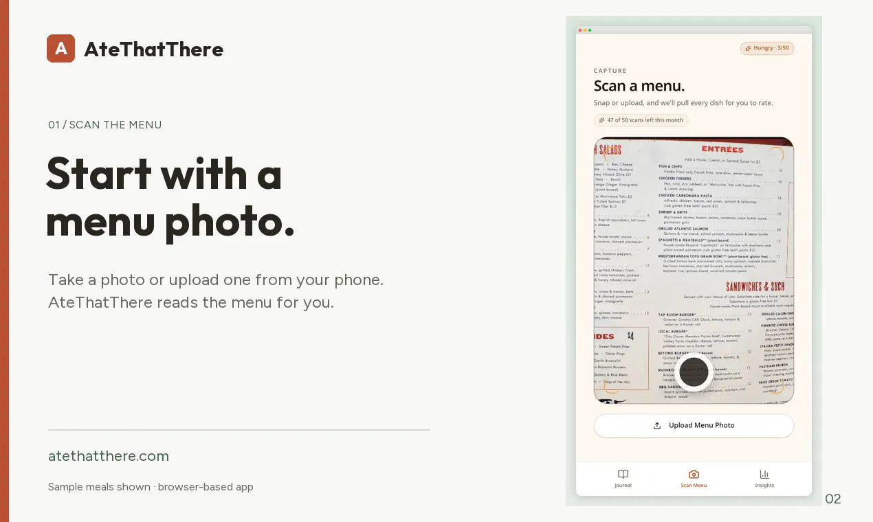 AteThatThere — Remember every great bite gallery image