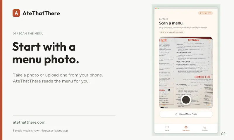 AteThatThere — Remember every great bite screenshot 4