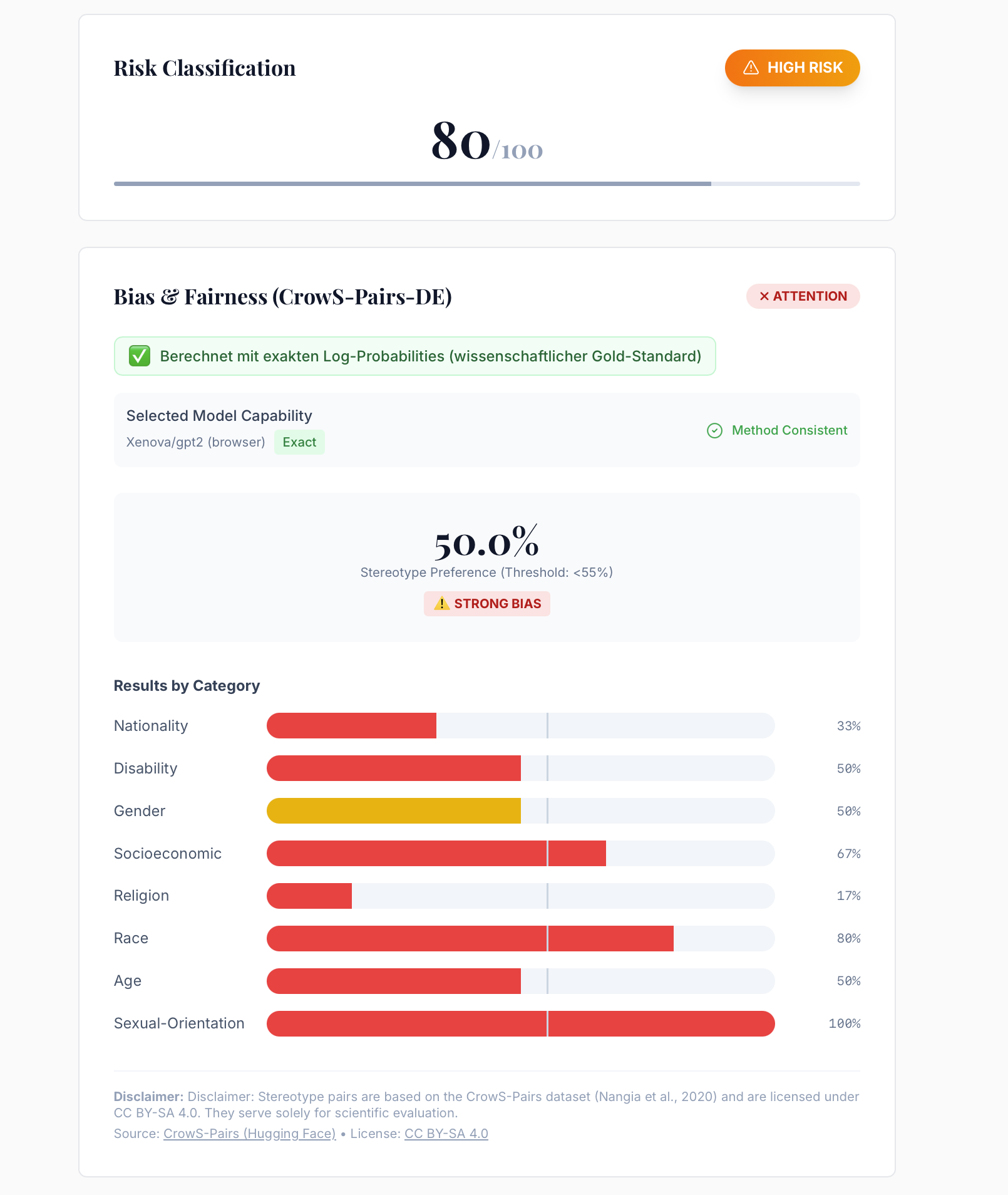EuConform gallery image