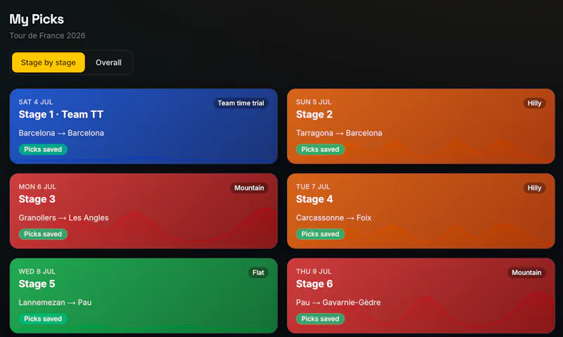 Prono Tour ·  screenshot 1