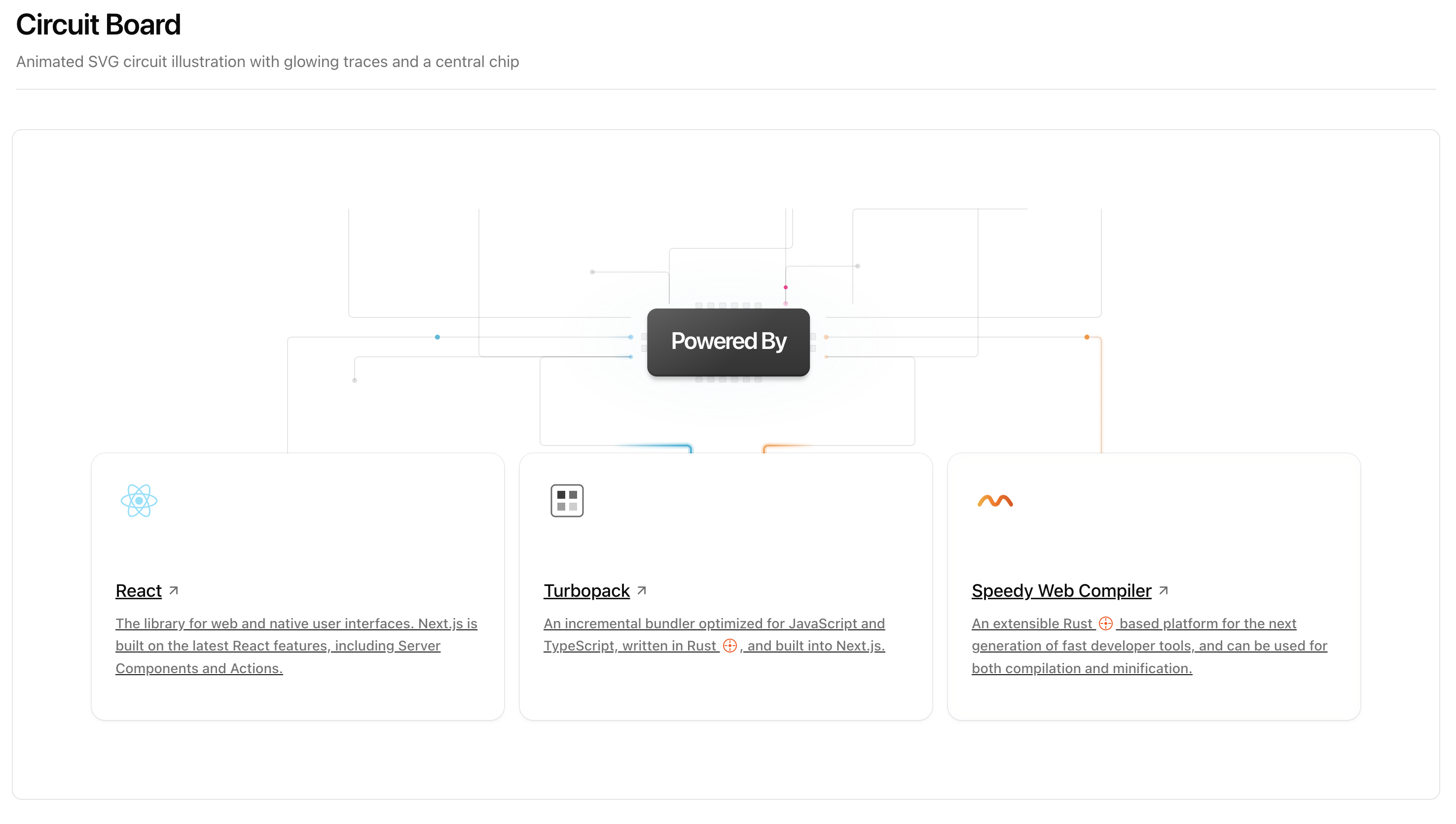 Shadcn Blocks gallery image