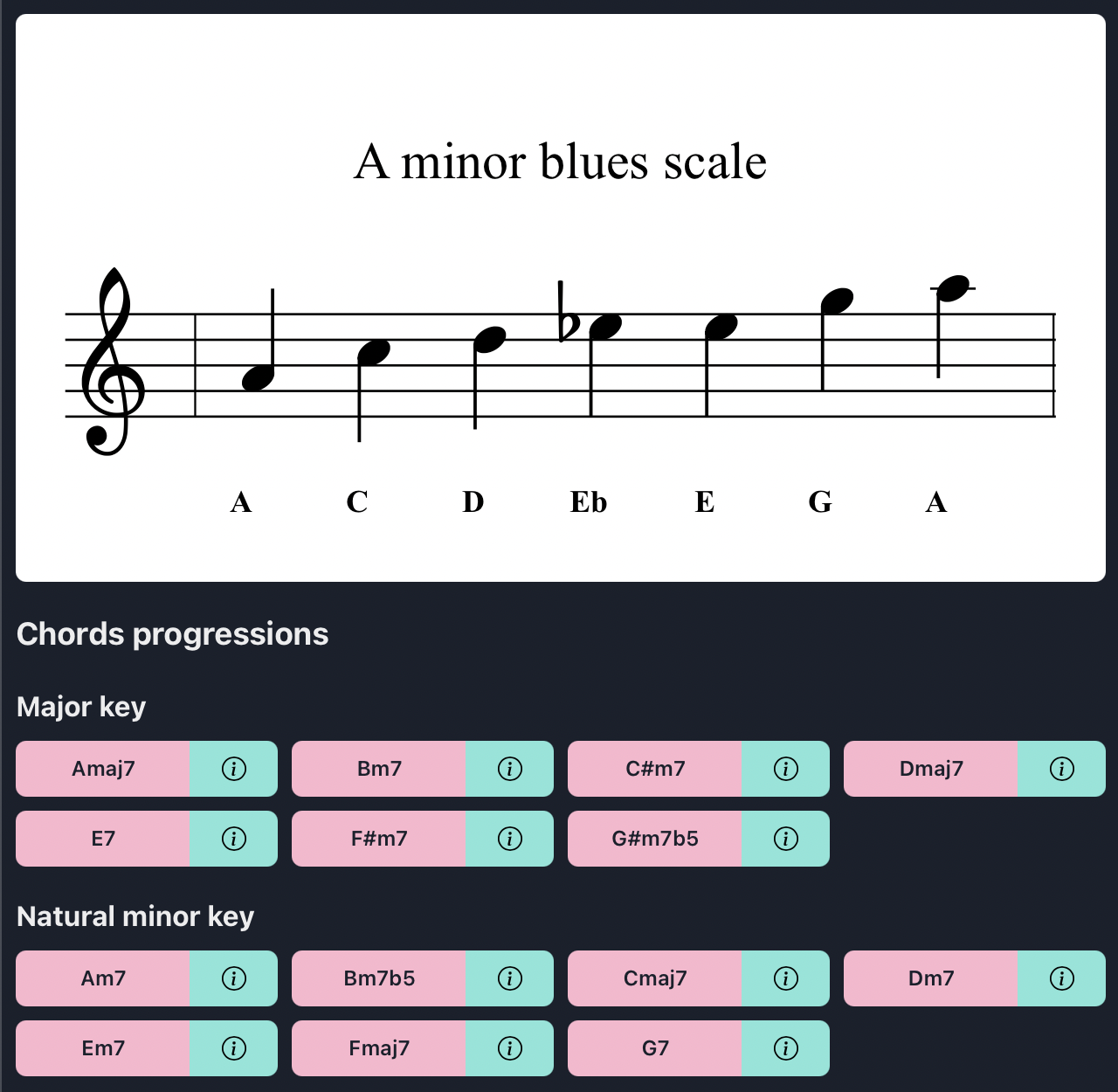 play-scales gallery image
