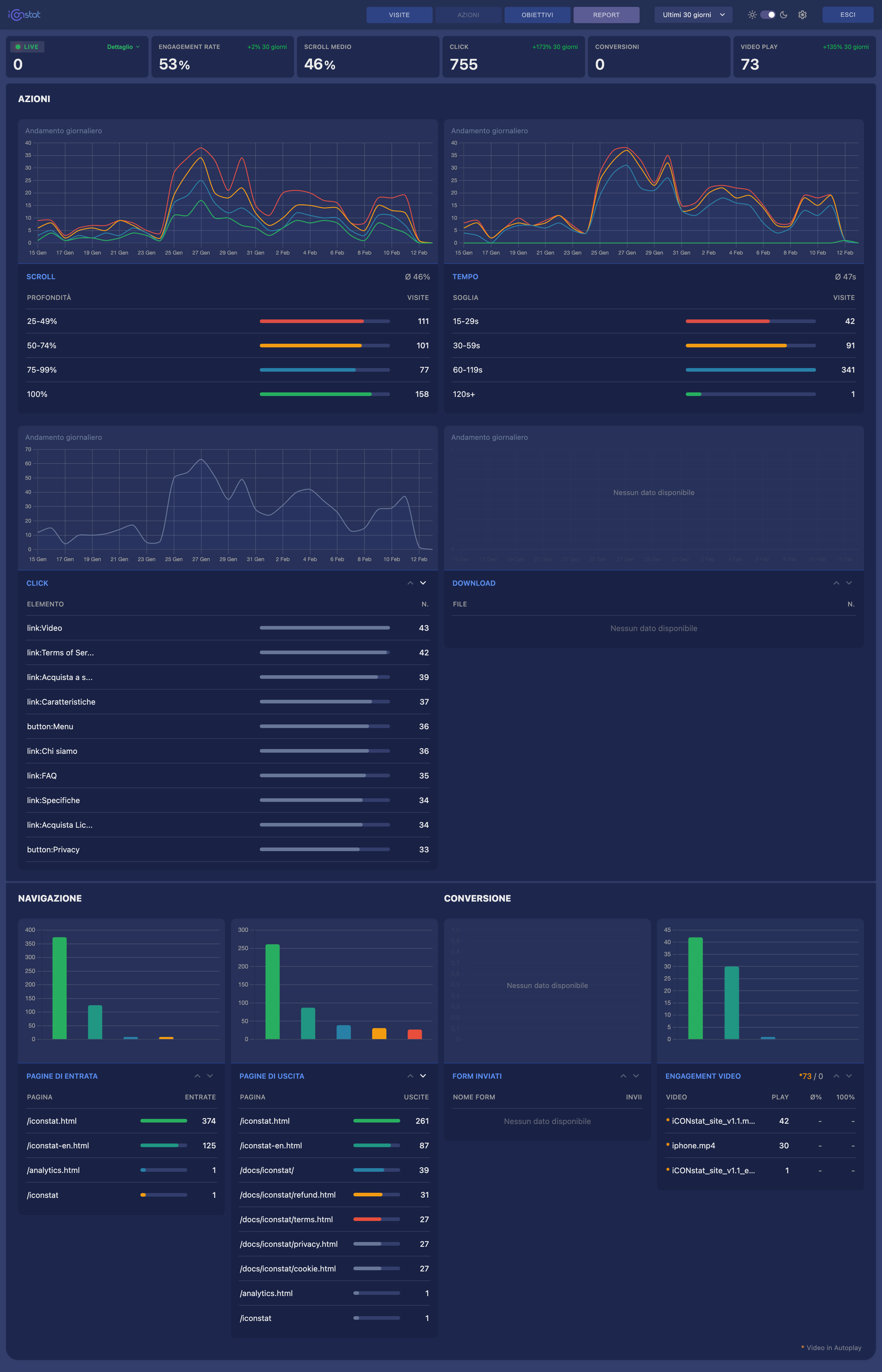 iCONstat gallery image