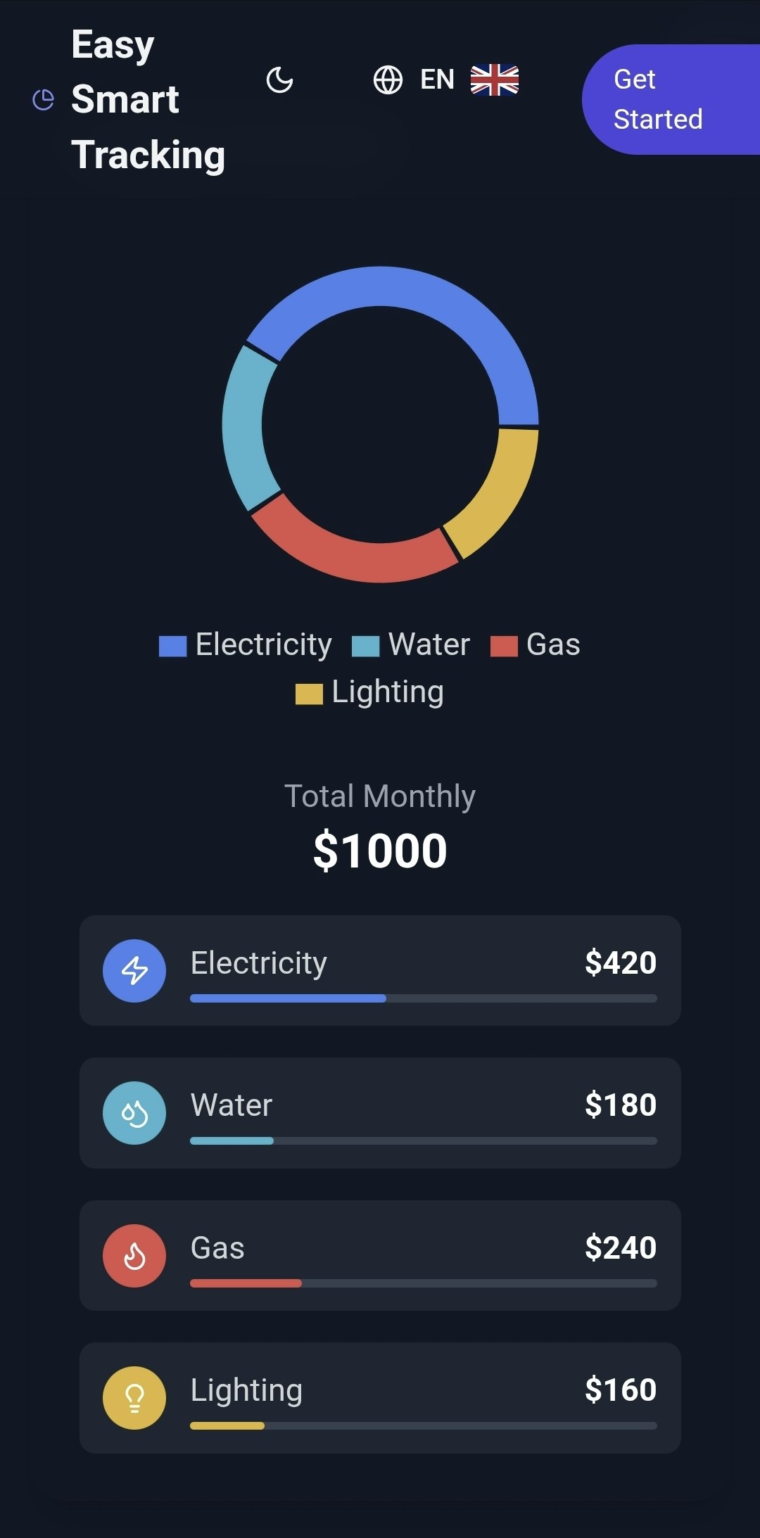 Easy Smart Tracking gallery image