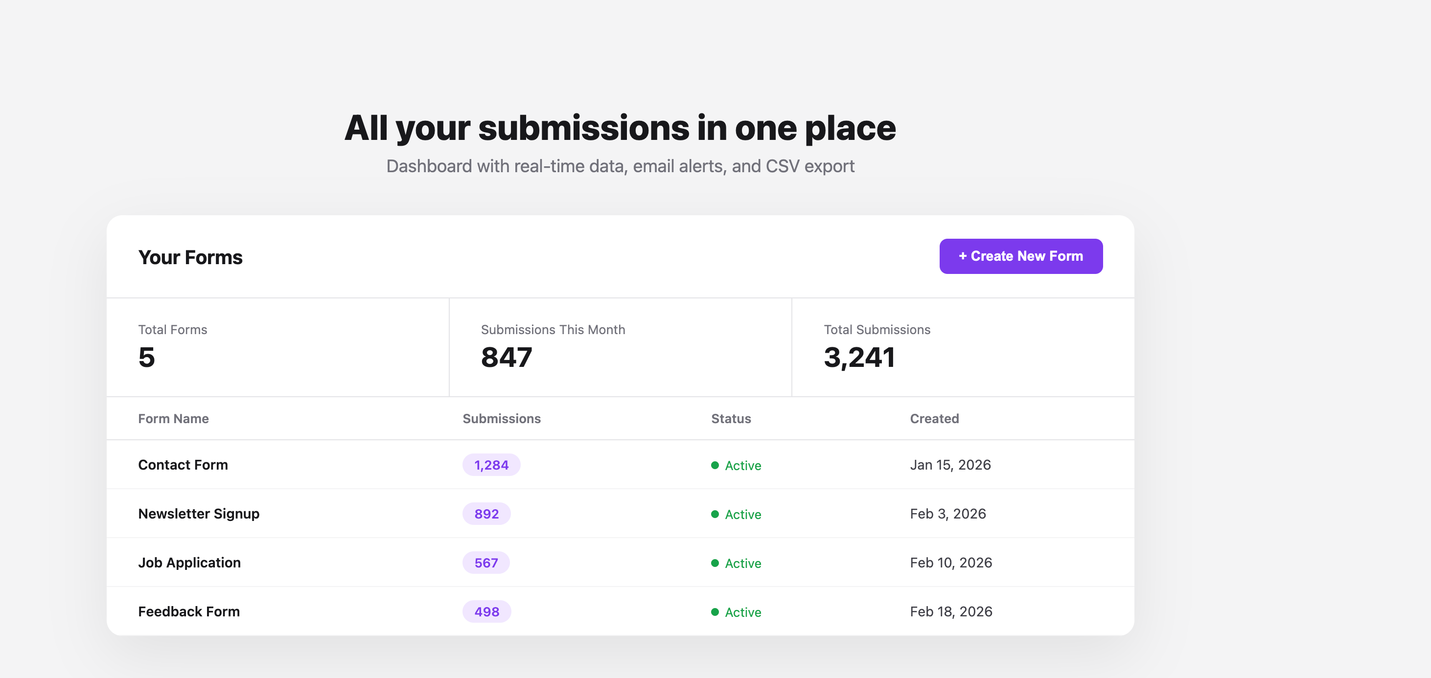SnapForm gallery image
