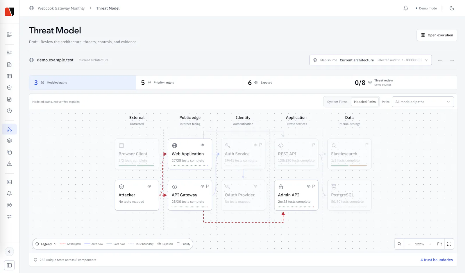 Bypass Labs screenshot 4