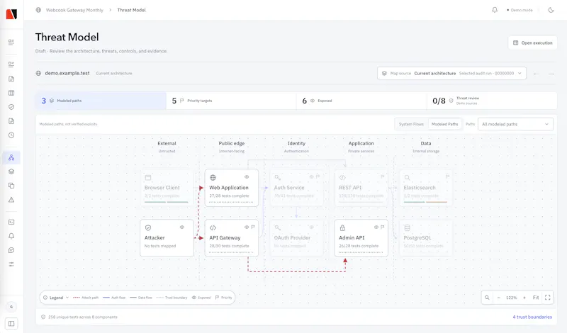 Bypass Labs screenshot 4