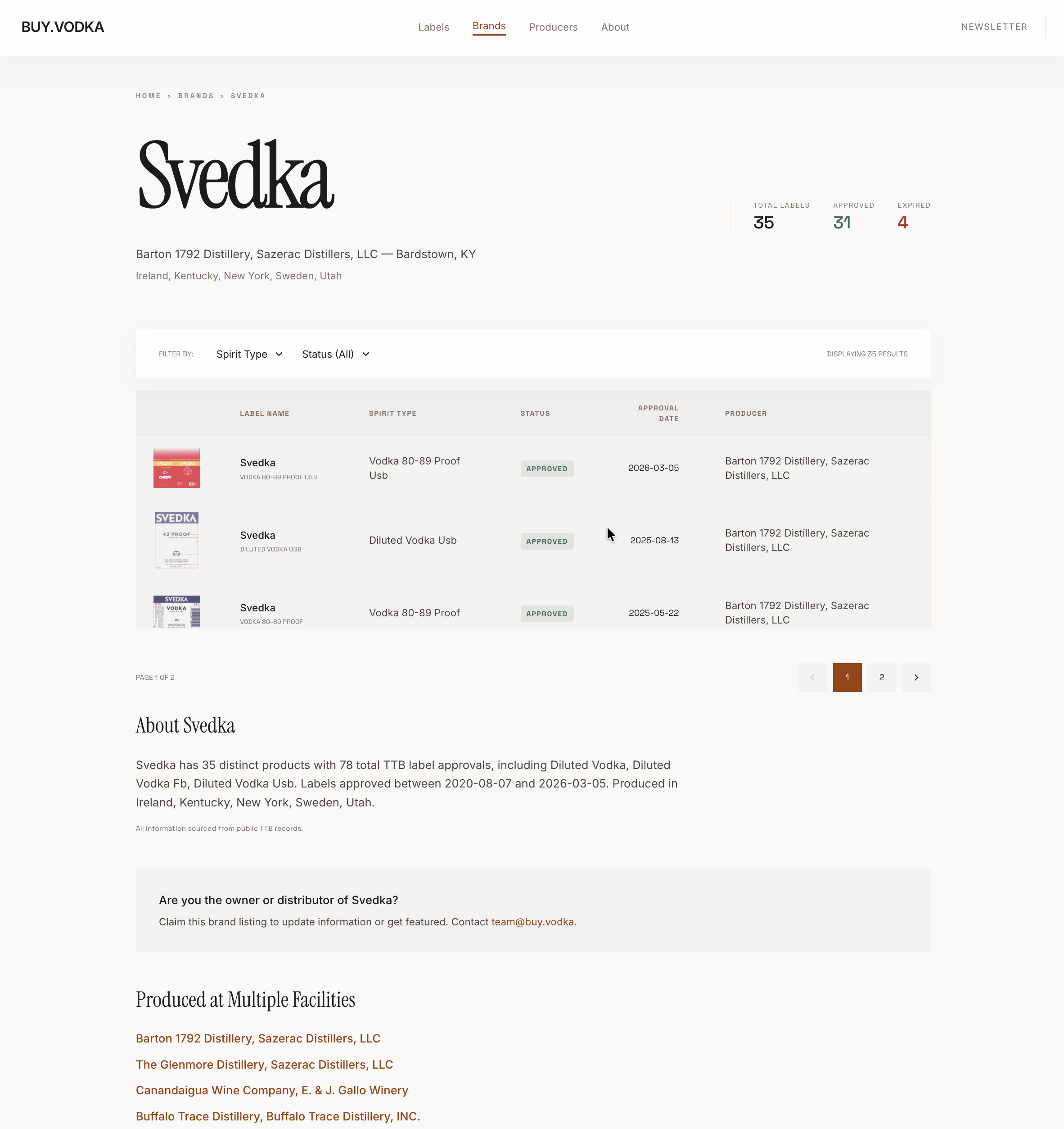 BUY.VODKA gallery image