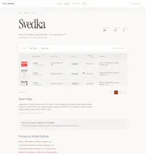 BUY.VODKA gallery image