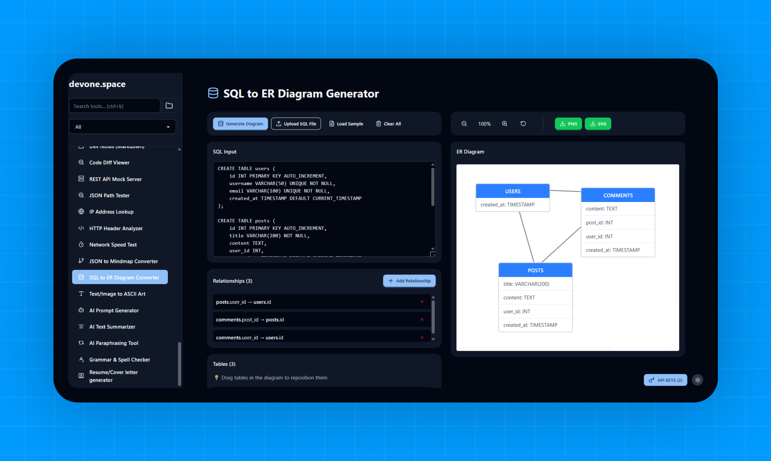 devone.space - 75 Основные инструменты разработчика - все в одном месте медиа 6